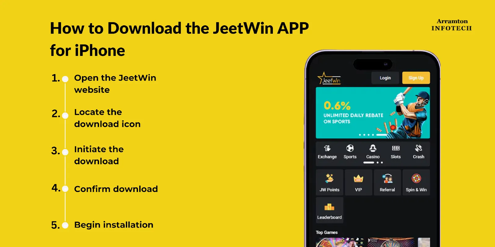 JeeTwin ডোমেইন মূল্য কত?